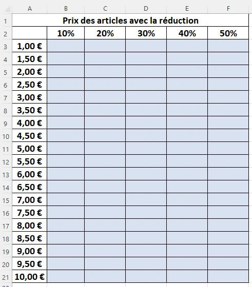 Capture écran de l'exercice 3 sur l'utilisation de la poignée de recopie dans Excel et Libre Office Calc
