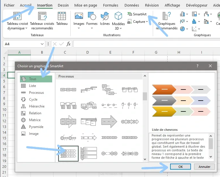 Insérer un visuel "smart-art"