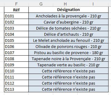 Solution de l'exercice 2 concernant la mise en place de la fonction SIERREUR et RECHERCHEV imbriquée (vue 2)