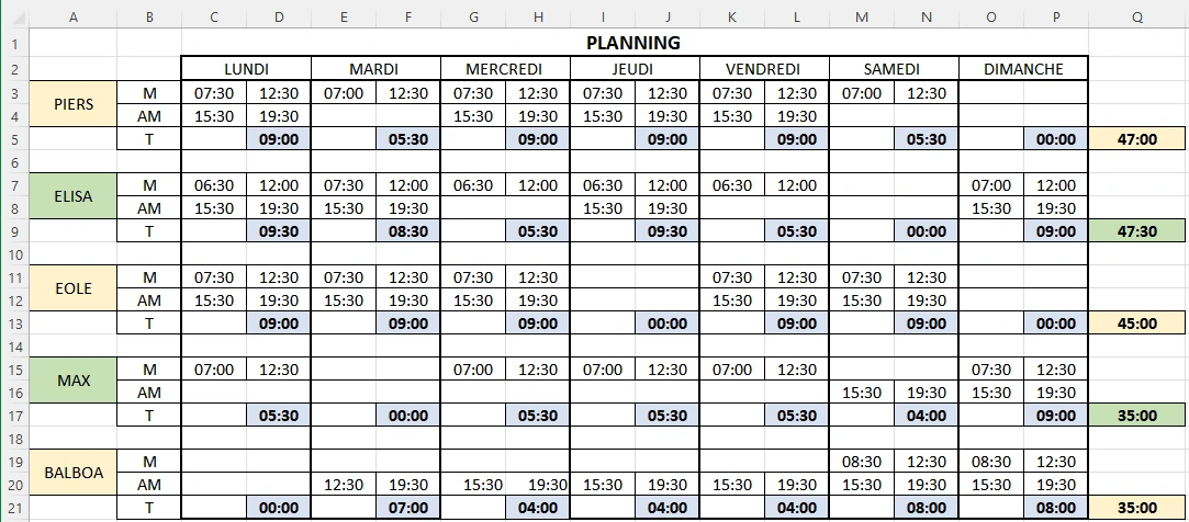 Solution Ex-004 Format cellule date et heure