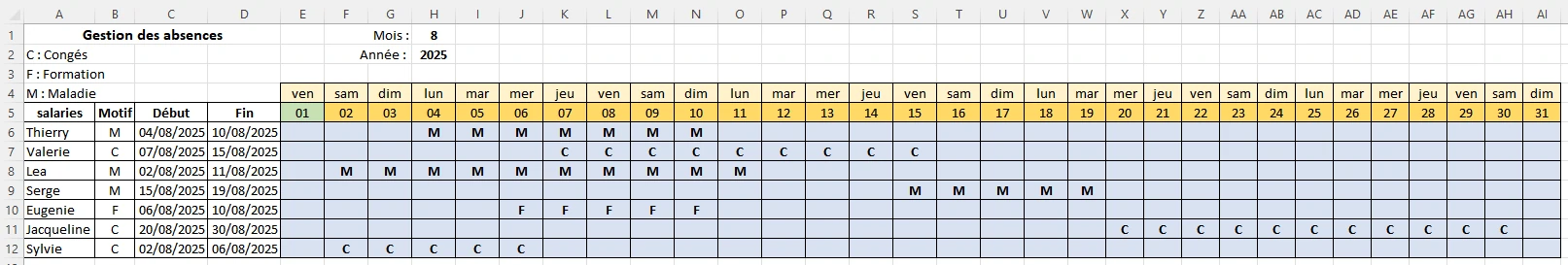 Solution probleme fonction DATE