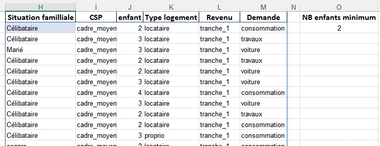 Solution exercice 3 sur la fonction FILTRE