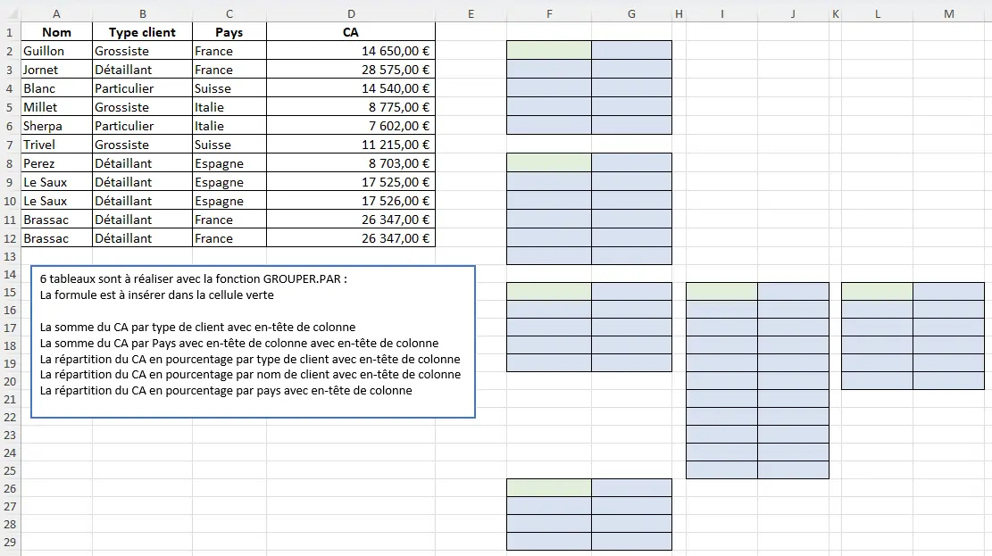 Enoncé exercice 1 : mise en place de la fonction GOUPER.PAR dans Excel.