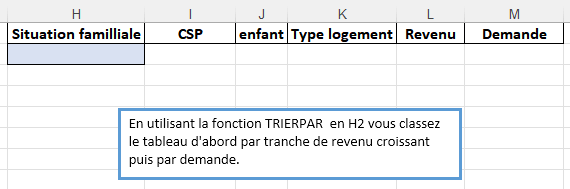 Enoncé exercice 3 fonction TRIERPAR