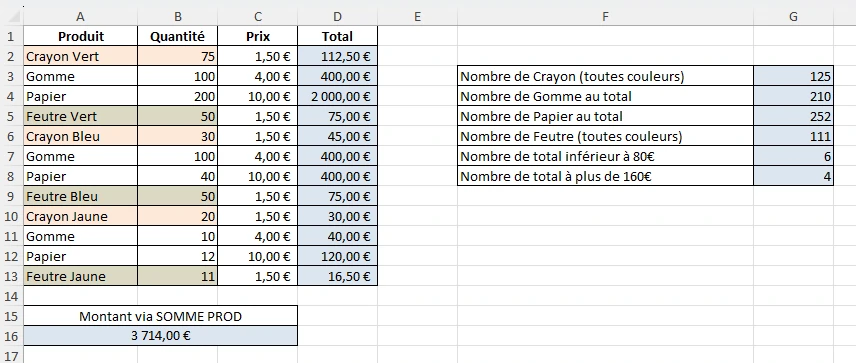Capture ecran de la solution de l'exercice 4 pour la mise en place de la fonction SOMMEPROD