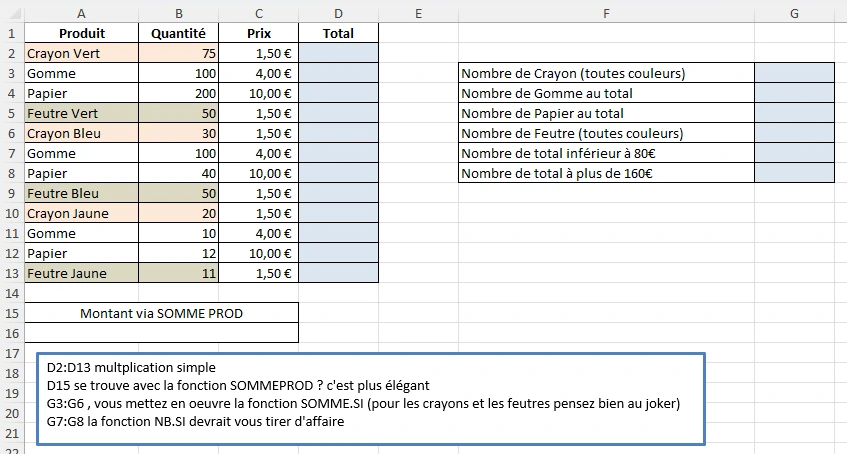 Capture ecran de l'énoncé de l'exercice 4 pour la mise en place de la fonction SOMMEPROD