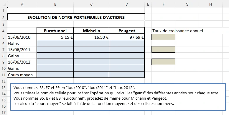 Capture écran de l'énoncé de l'exercice 2 : utiliser les zones nommées avec Excel et Libre Office Calc