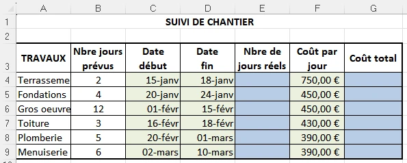 Capture écran de l'énoncé de l'exercice 4 : utiliser les zones nommées avec Excel et Libre Office Calc