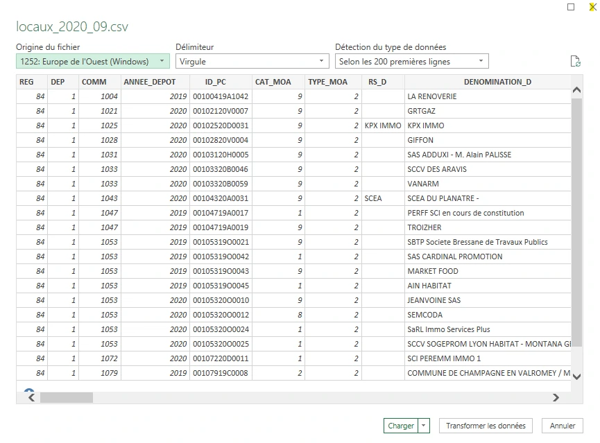 Résultat : ouvrir un csv via excel - final