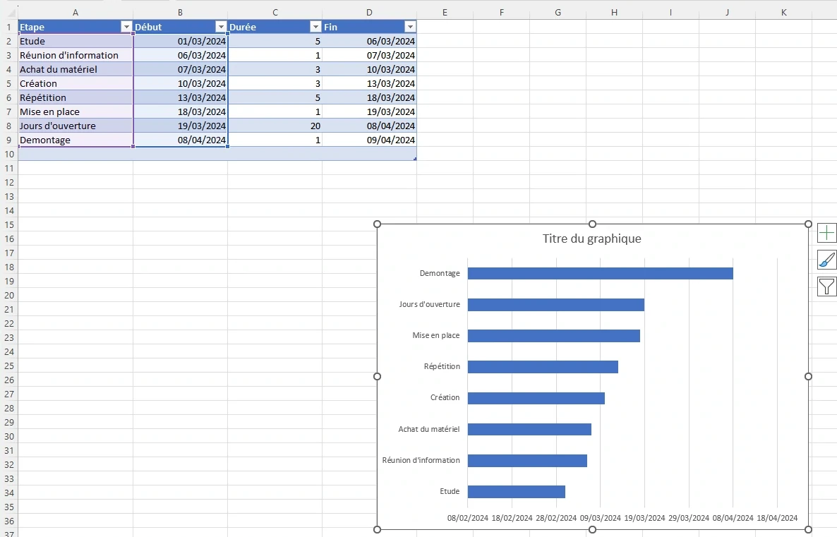 Exercice complet excel : création d'un diagramme de Gantt avec Excel - Etape 1